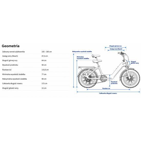 Mokwheel Scoria 3.0